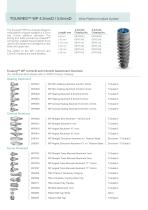 Touareg CloseFit? NP, RP, WP Spiral Implant System-6