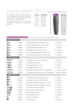 Touareg CloseFit TM-5