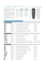 Touareg CloseFit TM-6