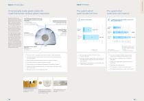 AG General Catalogue - 15
