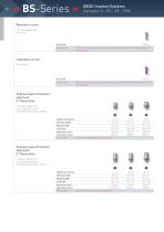 Medentika Implant Prosthetics Catalog - 12