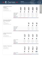 Medentika Implant Prosthetics Catalog - 17