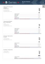 Medentika Implant Prosthetics Catalog - 7