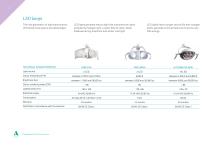 ortho-14