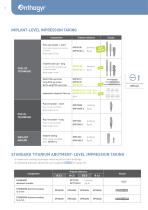 PROSTHETIC RANGE CATALOG - 8