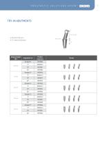 PROSTHETIC RANGE CATALOG - 9