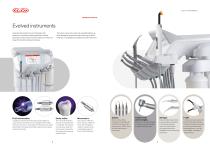 Cart | Anthos-5