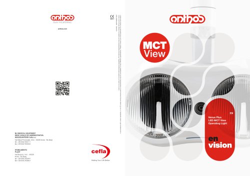 MTC View | Anthos