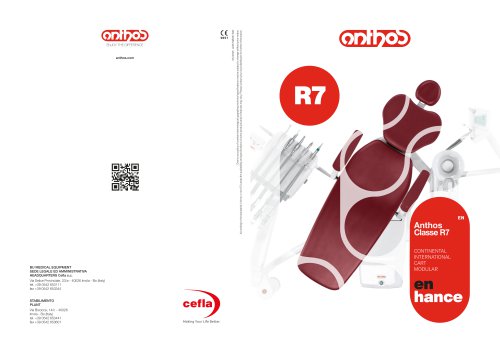 R7 | Anthos