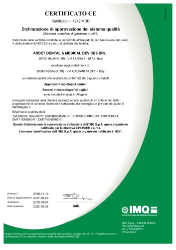 CE Certificate