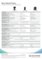Direct Metal Printers-1