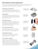 MultiJet Plastic Printers-3
