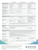 MultiJet Plastic Printers-4