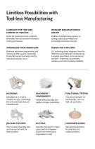 Selective Laser Sintering Printers-2