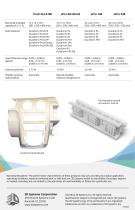 Selective Laser Sintering Printers-6
