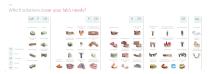3Shape Lab Solutions-4