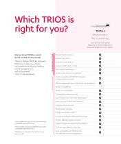 TRIOS  Workflows-10