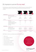 WHY implement a 3Shape A-scanner in hearing care manufacturing - 2