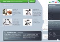 A3 IRON STONE-2