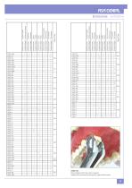 Extractive-3