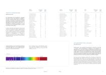 LIGHTING SOLUTIONS FOR HEALTH CARE AND CLEAN ROOMS-9