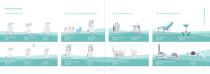 The Mobile and Portable Dental Units By BPR Swiss - 2