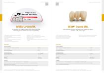 BEGO CAD/CAM Product Catalogue-7