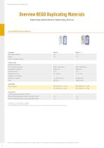 Catalogue – Dental Technology-10