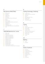 Catalogue – Dental Technology-5