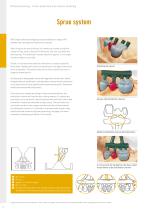 Guidelines – The Crown and Bridge Technique-8