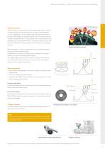 Guidelines – The Crown and Bridge Technique-9