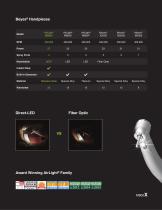 AirLight M800X-3