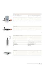 MX2 LED micromotor + MX2 System + DMX2 - 10