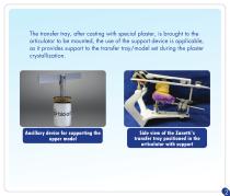 ASSESSMENT OF THE CURVE OF SPEE ACCORDING TO THE BIO-ART’S BROADERICK FLAG - 3