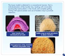 ASSESSMENT OF THE CURVE OF SPEE ACCORDING TO THE BIO-ART’S BROADERICK FLAG - 4