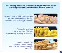 ASSESSMENT OF THE CURVE OF SPEE ACCORDING TO THE BIO-ART’S BROADERICK FLAG - 9