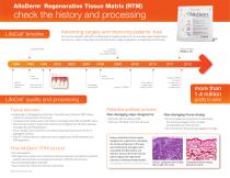 AlloDerm ® - 1