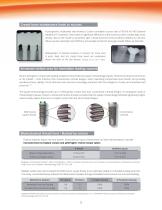 External Dental Implant Catalog - 5