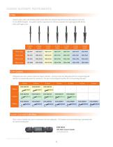 guided surgery kit - 8