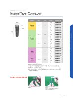 DENTAL IMPLANT - 11