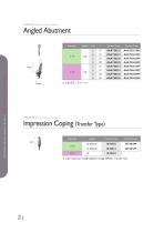 DENTAL IMPLANT - 26