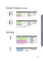 DENTAL IMPLANT - 27