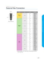 DENTAL IMPLANT - 31