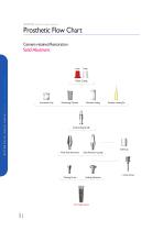 DENTAL IMPLANT - 8