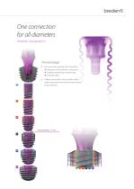 copaSKY – Implant System-9