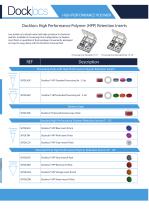 docklocs – order information-4