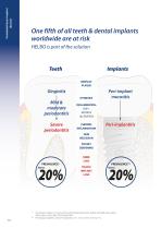 HELBO therapy – System brochure-14
