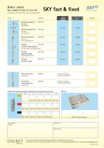 SKY fast & fixed - Order sheet - 1