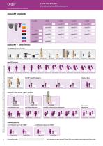 SKY Implant system – Order Information-2