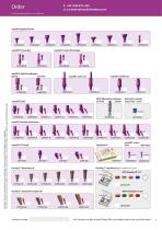 SKY Implant system – Order Information-3